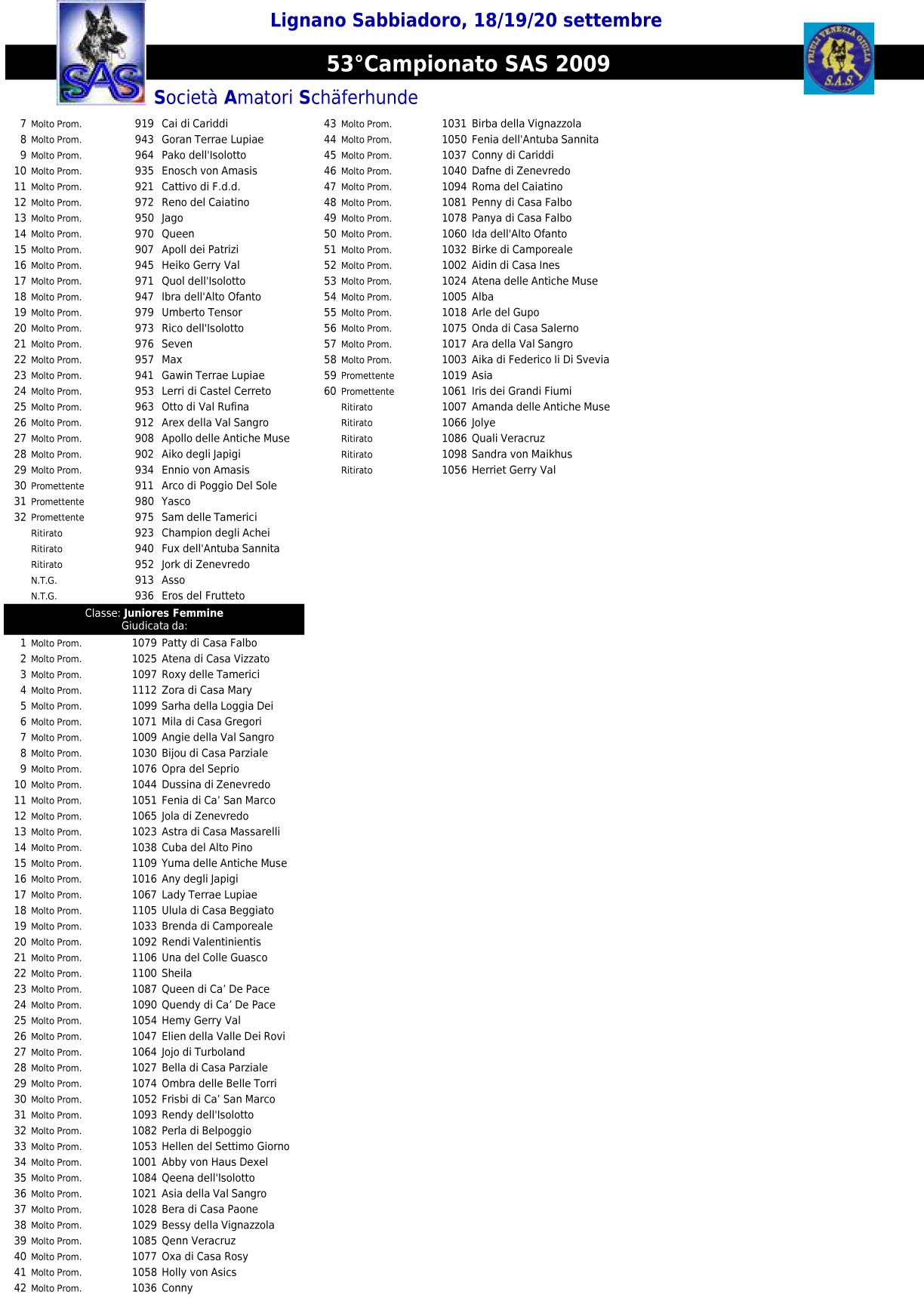 classifiche campionato sas 2009